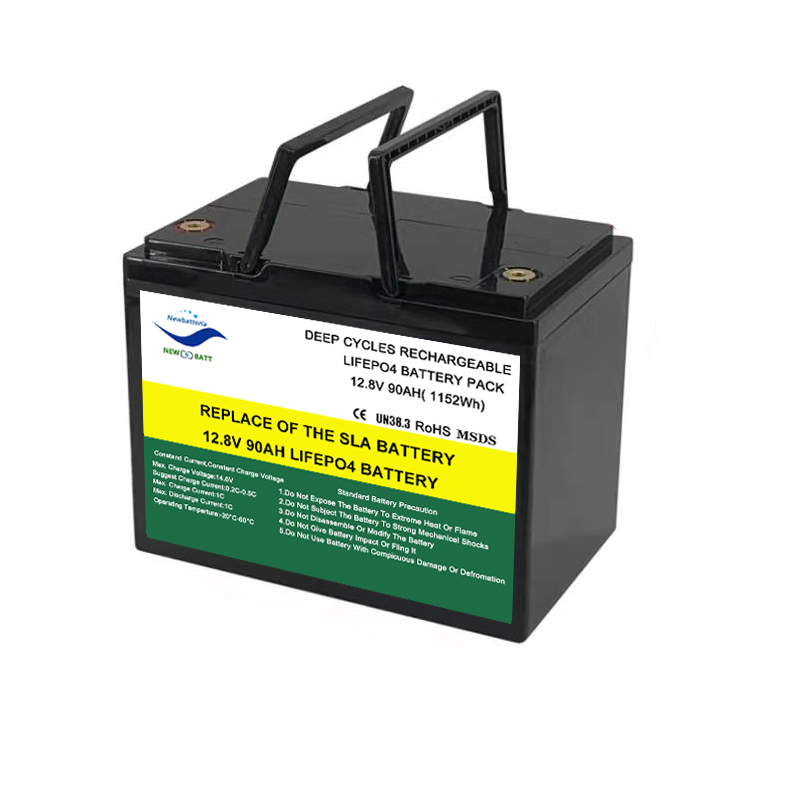 12V90AH